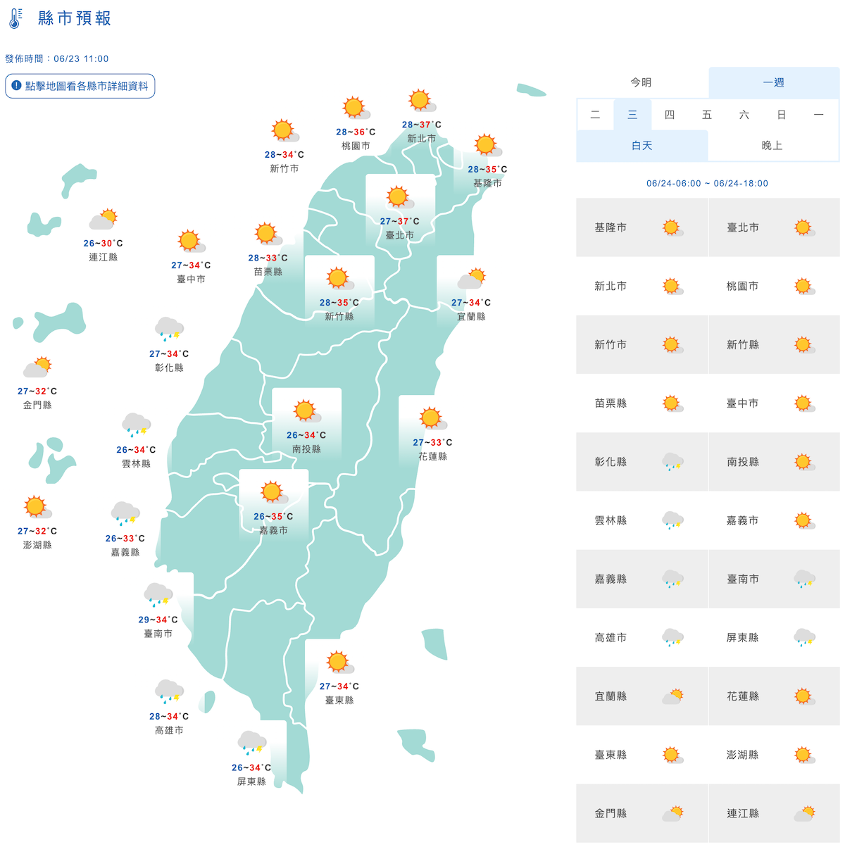 出門玩的人注意 端午4天連假天氣出爐高溫悶熱注意防曬 中南部這幾天有雨 Bomb01