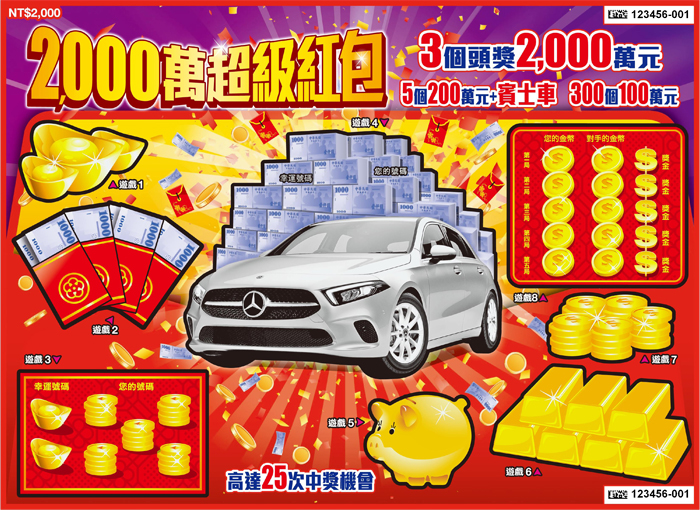 全國第二中00元刮刮樂 年輕夫妻爽中 Bmw 0萬獎金 開心喊 回家增產報國 Bomb01 全國第二中00元刮刮樂 年輕夫妻爽中 Bmw 0萬獎金 開心喊 回家增產報國 Bomb01